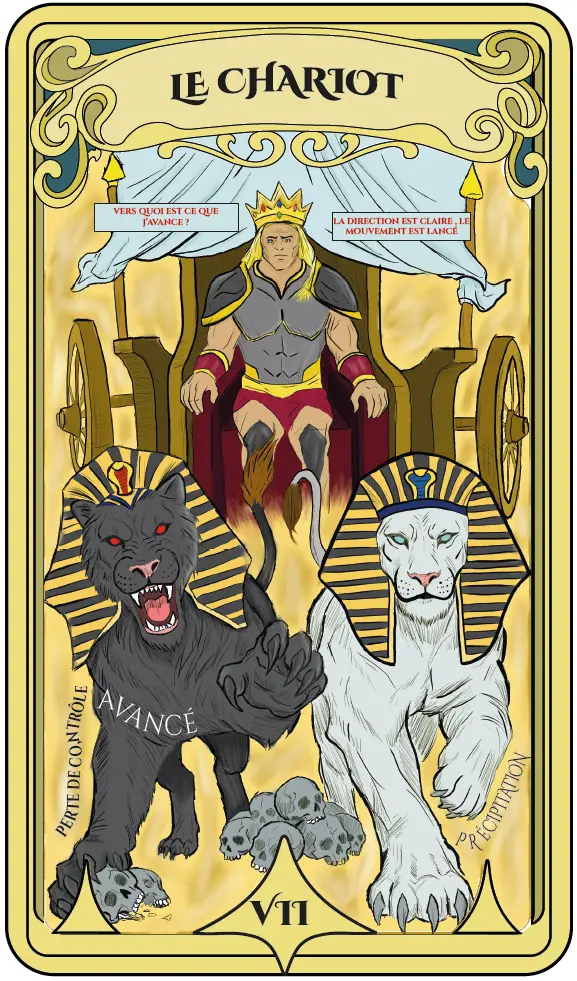 Tarot divinatoire