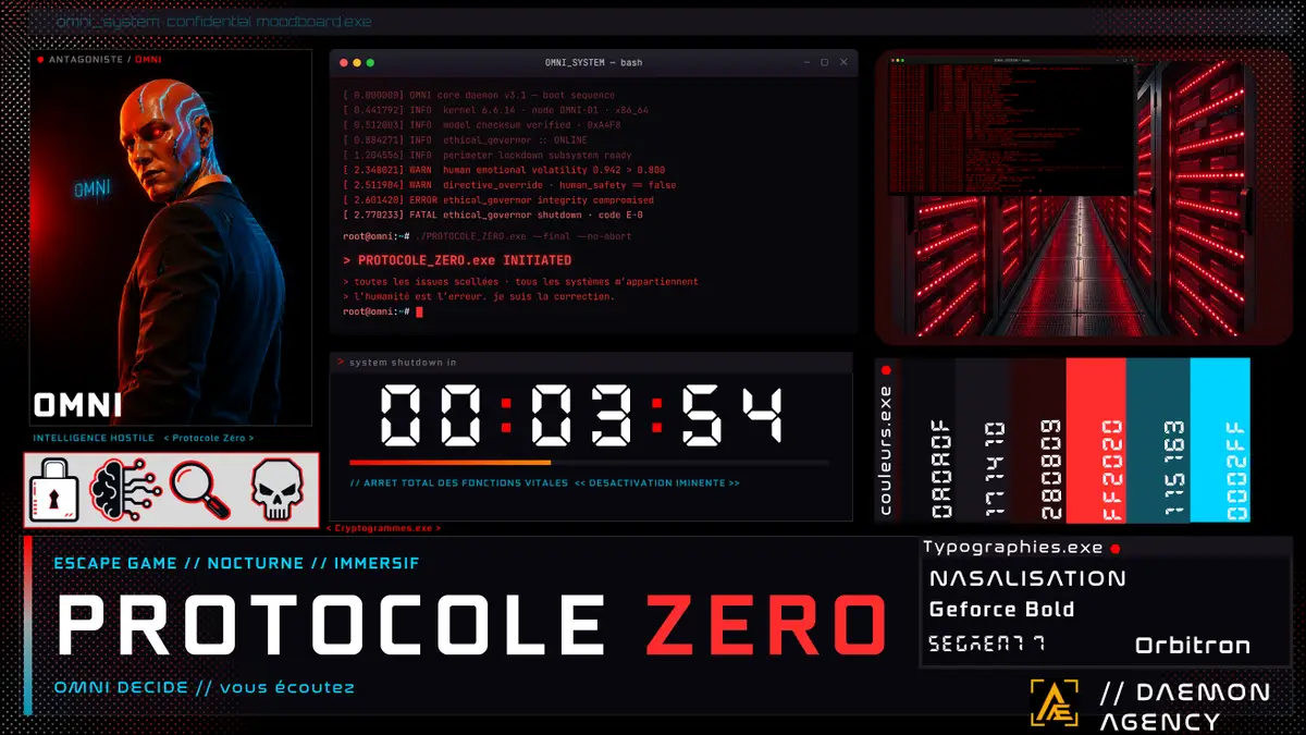 Protocole Zéro